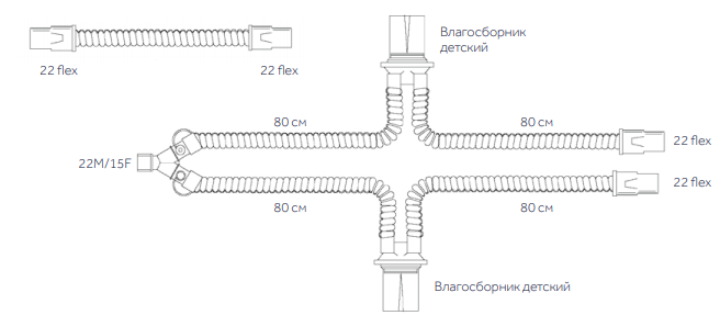 Соединитель угловой 22m 22m 15f. Коннектор для дыхательного контура 22m/15f. Коннектор угловой для аппарата ИВЛ Covidien dar. Коннектор угловой для ИВЛ. Соединитель угловой для аппарата ИВЛ.