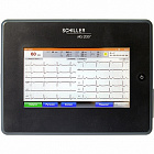 CARDIOVIT MS-2007